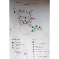 ����� �����