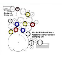 ba823061473b73bad1de53d7760c0ee4