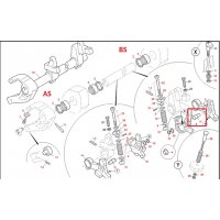 �������� ��������