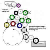 ����� �����