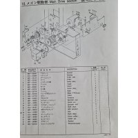 �������� ��������